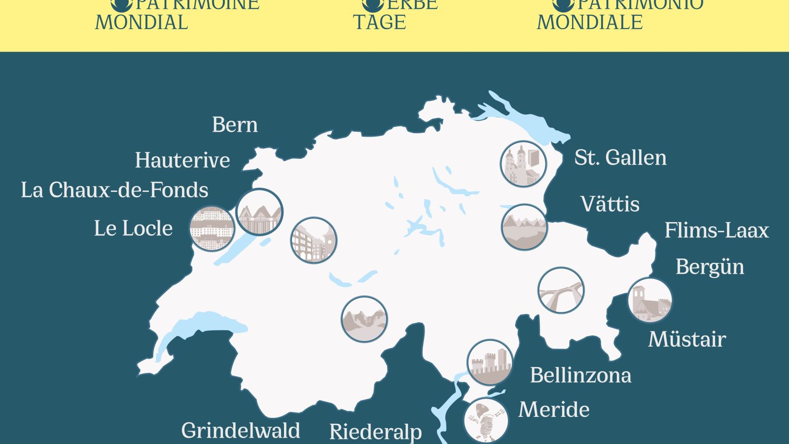 Welterbetage 2026